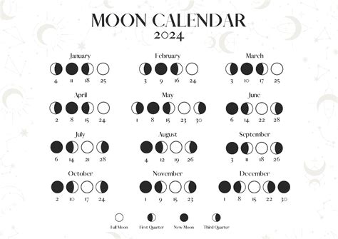 The Full Moon (6 pages) : r/comics